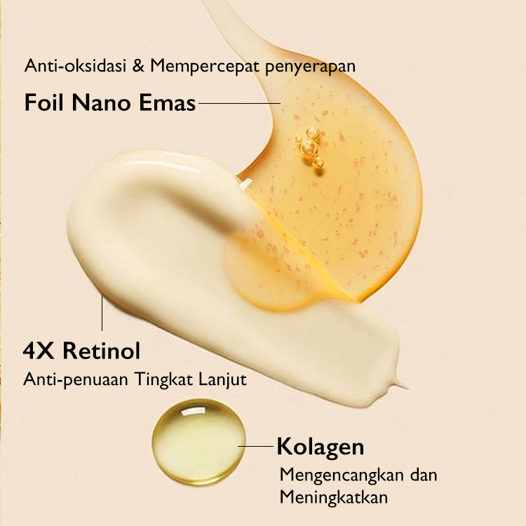 Ellen Ella 4X Retinol Kombo Anti Penuaan